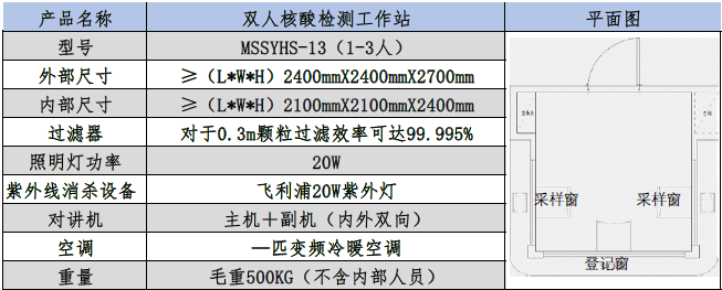 双人核酸检测工作站-参数.png