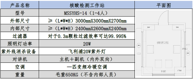 超大核酸检测工作站-参数.png