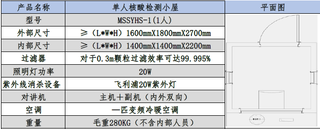 单人核酸检测小屋-参数.png