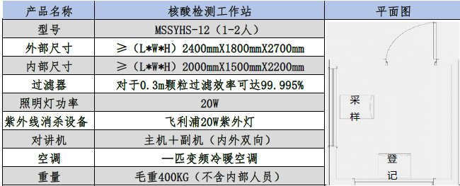 核酸检测工作站-参数.png